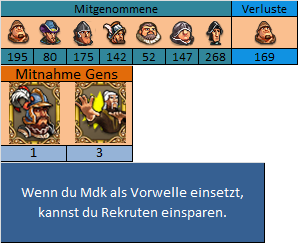 Auswahl_Einheiten_gespielt