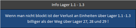 Info_Lager_1.1 - 1.3